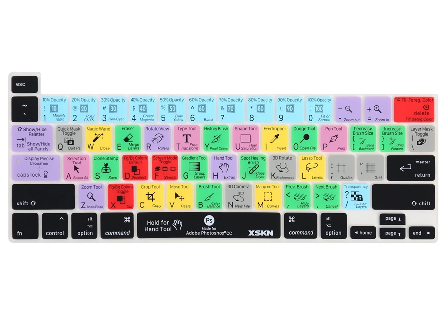 photoshop cc shortcuts photoshop cc shortcuts