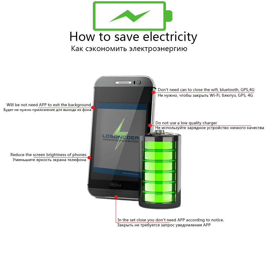 LOSONCOER 3650mAh BOPE6100 аккумулятор для htc Desire 620 аккумулятор D820 820 mini D620 D820MU D820MT D620U 620H 620G Dual Sim
