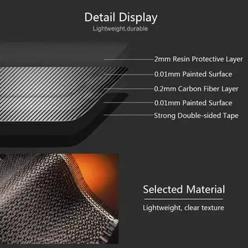 

Carbon Fiber Car Antenna Cover Shark Fin Aerial Sticker Glossy Black Accessory