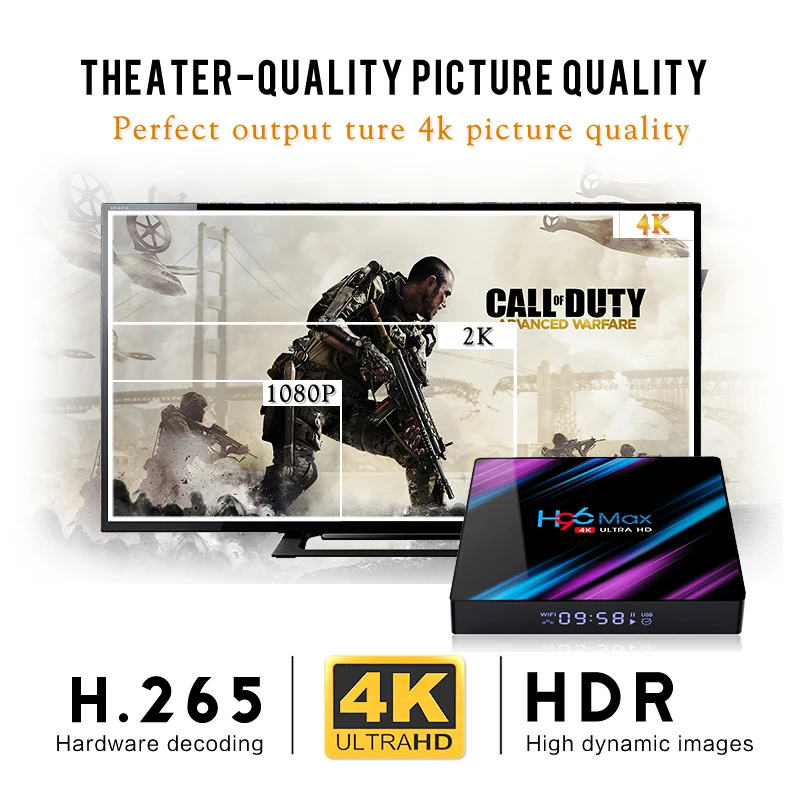 4GB 32GB Dual Wifi BT4.0 4K Android tv Box H96 Max Rk3318 Android 9,0 телеприставка