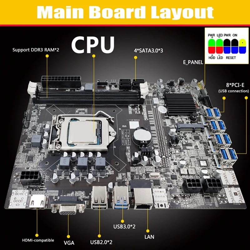 B75 ETH Mining Motherboard+CPU+DDR3 4GB 1600Mhz RAM+Switch Cable+SATA Cable 8XPCIE to USB DDR3 B75 BTC Miner Motherboard best pc motherboard brand