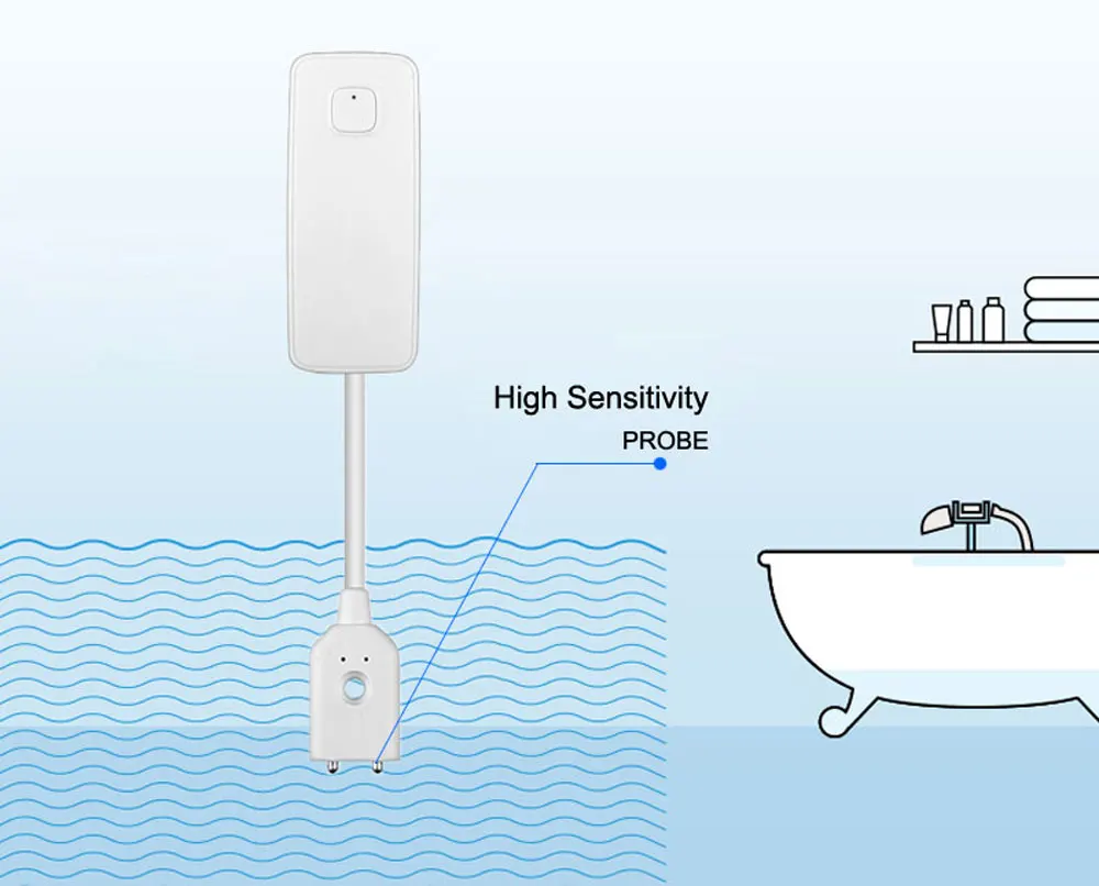 Wi-Fi, датчик утечки воды, датчик уровня утечки воды, детектор, защита от водопроводной воды, Tuya Smart Life App, домашняя система безопасности