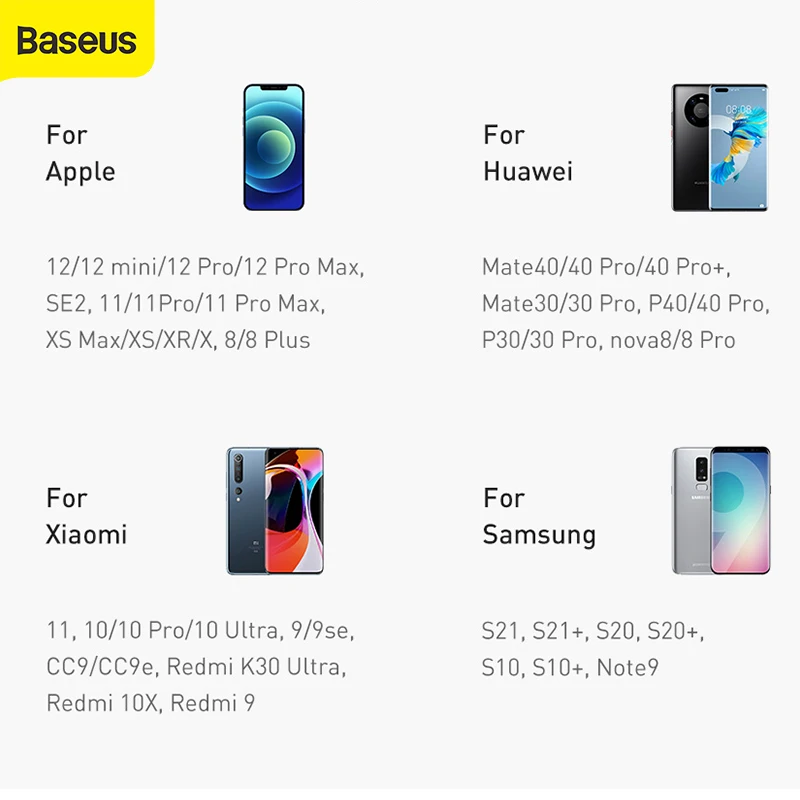 Baseus Power Bank 30000mAh Mobile Phone Charger Portable External Battery Powerbank Quick Charge For IPhone 13 Xiaomi Poverbank 5