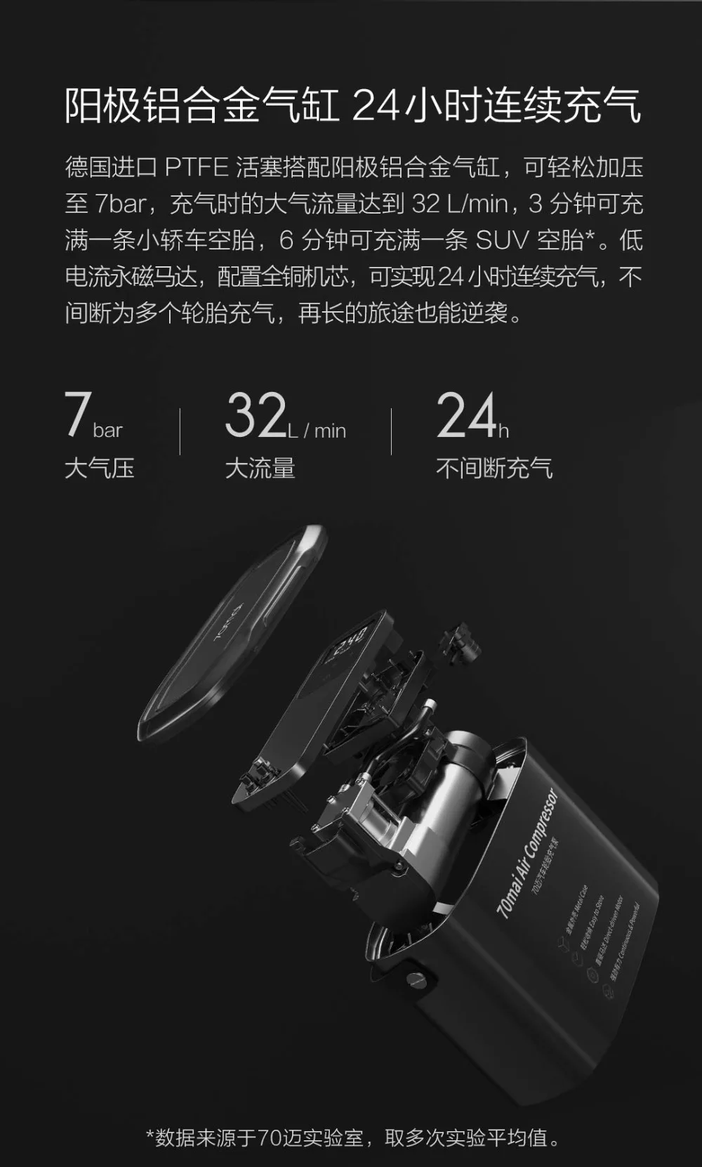 Xiaomi 70mai воздушный компрессор переносной электрический автомобильный воздушный насос металлический Box12V 70 MAI мини-насос для накачивания шин