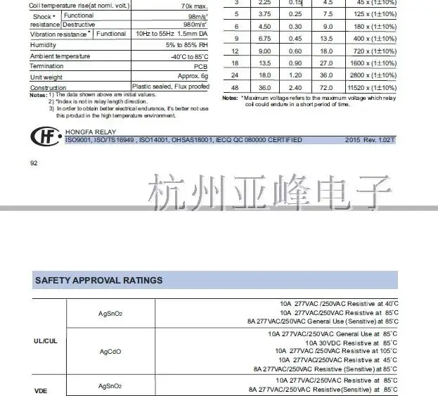 20 шт./лот HF32FV-G-5-HSTF HF32FV-G-6-HSTF HF32FV-G-12-HSTF HF32FV-G-24-HSTF 4PIN 10A группа нормально разомкнутый