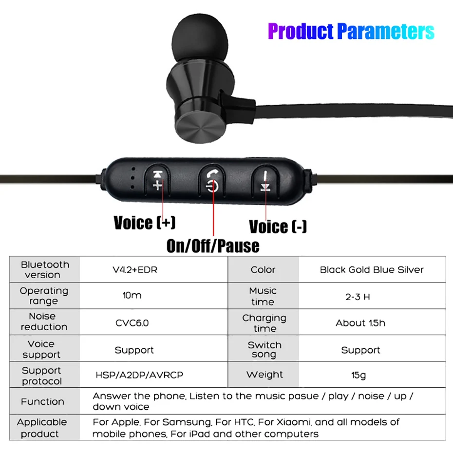 Bluetooth беспроводные наушники, музыкальные шейные спортивные наушники для бега, гарнитура с микрофоном, наушники для iPhone, samsung, Xiaomi Phone