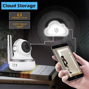 

HD WiFi Cloud Camera P2P Wireless Baby Monitor 720p Ip Cloud Camera Night Vision Surveillance Compatible With Alarm Sensor