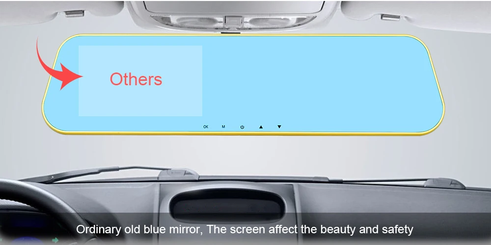 Новейшее безопасное Белое Зеркало заднего вида 4,3 дюймов Автомобильный видеорегистратор Камера Автомагнитола Full HD 1080P двойной объектив камера заднего вида