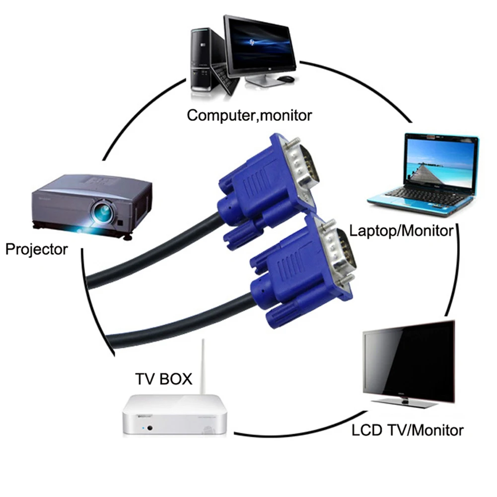 30cm Male to Male VGA Extension Cable Cord for PC Computer Monitor Projector