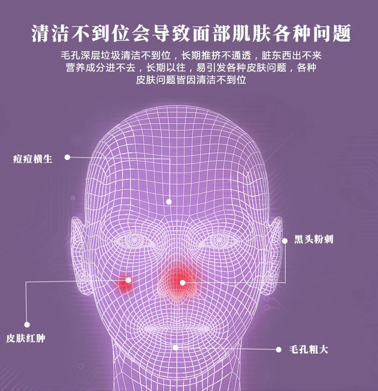 Электрический Индуктивный терапевтический инструмент для удаления противоугревой массажер Очищающий Инструмент красота Facemask поры