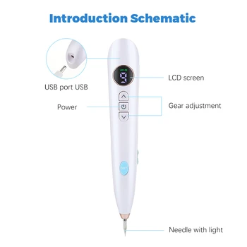Eliminator Wart Cauterizer Laser Pen Papilloma Removal Plasma Jet Acne Tattoo Berrugas Mole Polka Dot Remover Kite Skin Cleaning 4