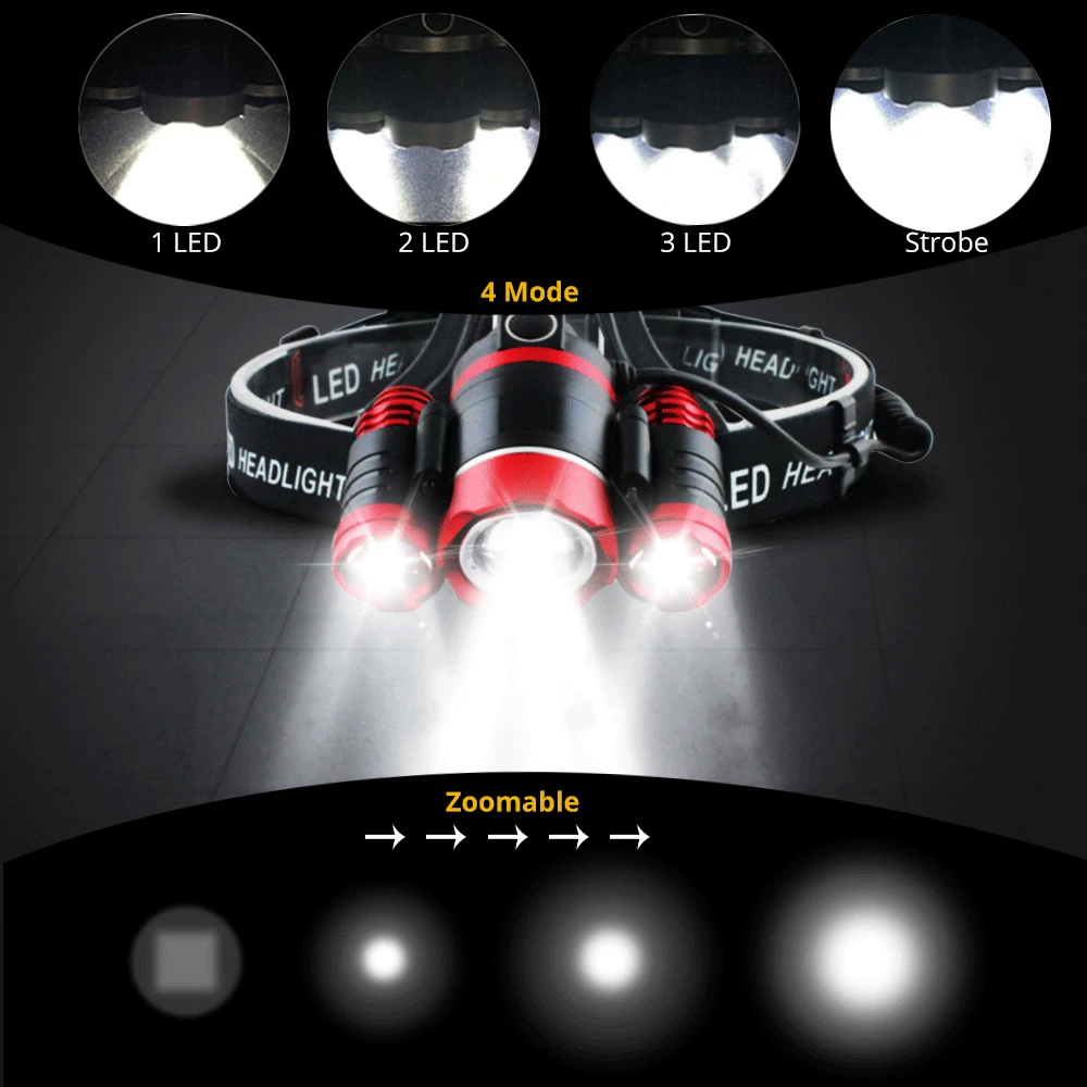 T6 фонарь для рыбалки светодиодный налобный ультра яркий Zoom головной светильник