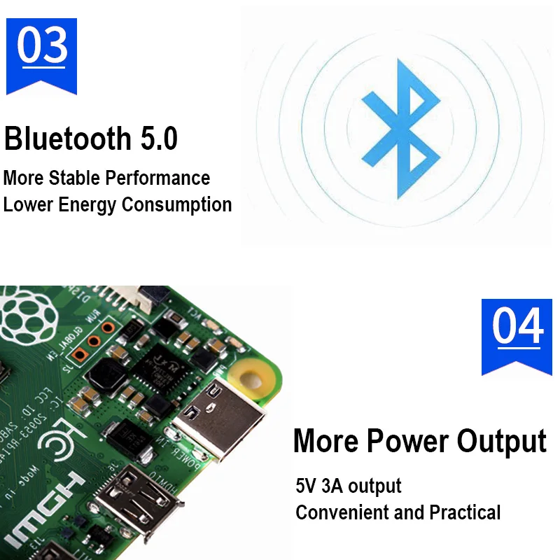 Original Raspberry Pi 4 Model B 4B with RAM 4GB 1.5GHz 2.4 / 5.0 GHz WIFI Bluetooth 5.0 Case Coolin