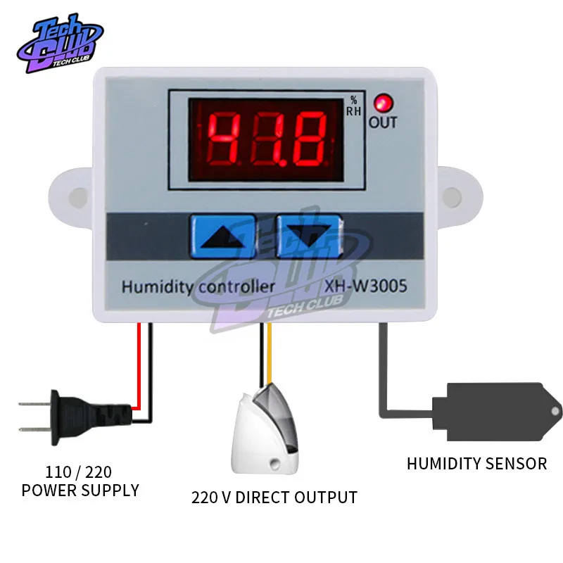220v/110v Digital Temperature Humidity Moisture Controller 2 Extra 40a Relay for sale online 
