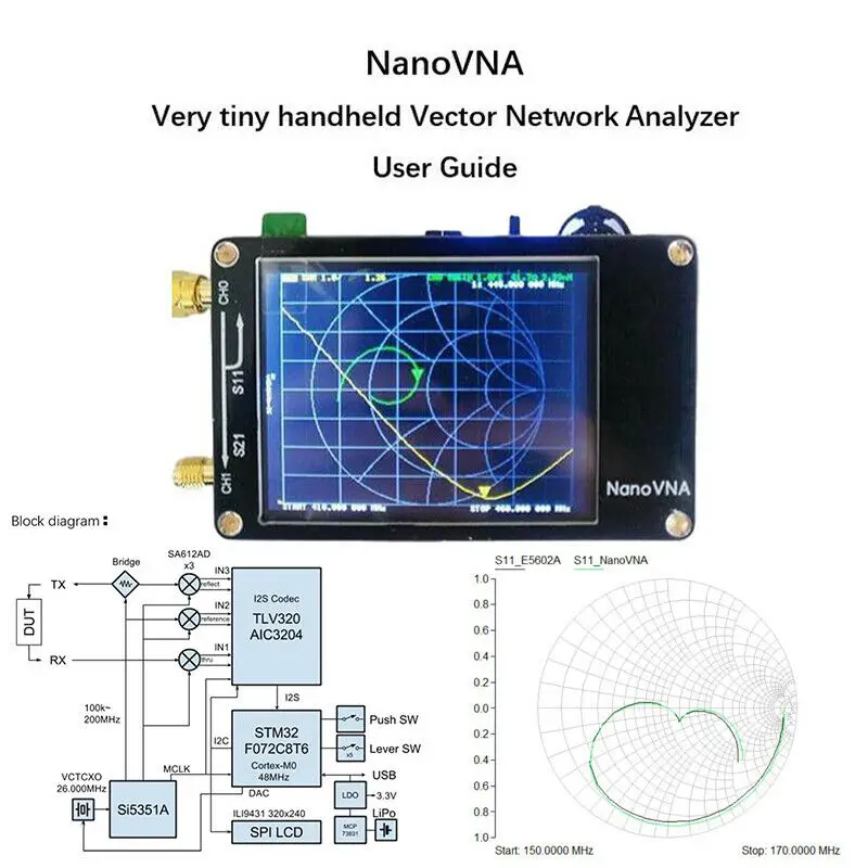 

50KHz~900MHz Vector Network Analyzer Nano VNA HF VHF UHF Antenna Replace Parts