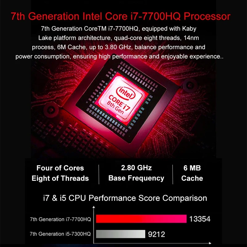 Ноутбук с диагональю 17,3 дюйма Intel Core I7-7700HQ GTX1060, ОС Windows 10, 8 Гб ОЗУ, игровой ноутбук с подсветкой