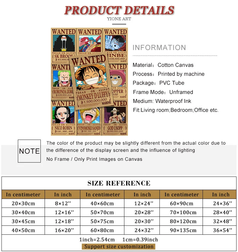 One Piece Luffy Canvas Painting Anime Retro Wanted Character Poster Wall Art Print Modern Home Children's Bedroom Decoration Mur