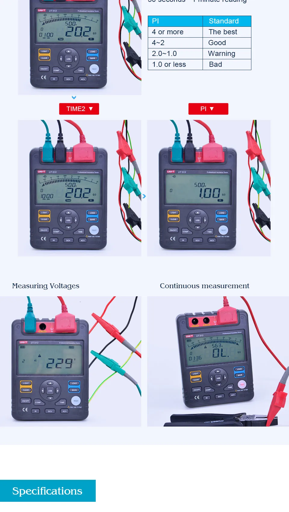 UNI-T UT513 цифровой тестер сопротивления изоляции er тестовый метр Megger 1 M-1000G Ом 5000V и USB Передача данных с подсветкой