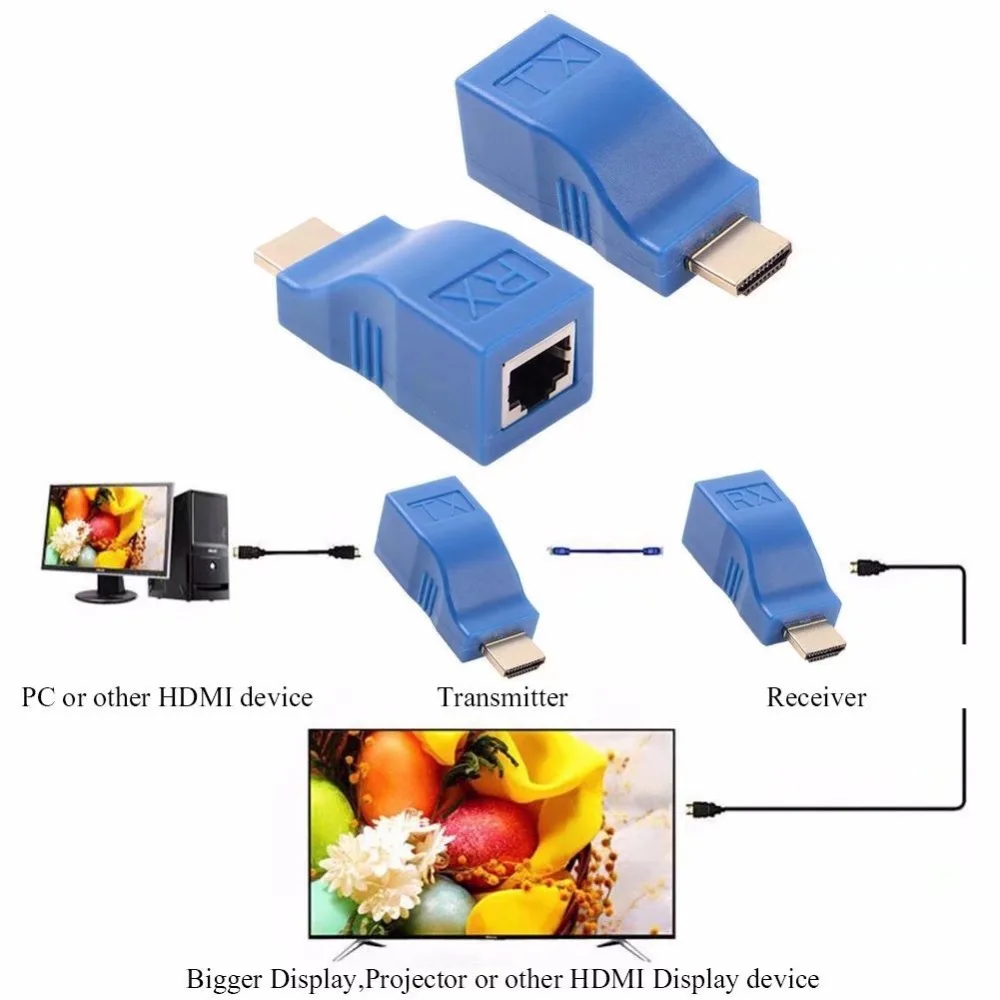 30 м HDMI Сетевой удлинитель передатчик и приемник адаптер V1.4 RJ45 CAT5E CAT6 Ethernet LAN 1080P конвертер для HDTV проектора