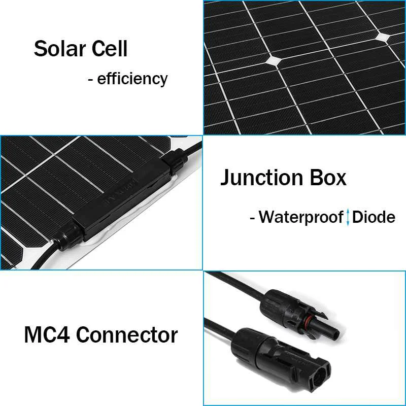 150W 18V Solar Panel with MC4 Cable Connector+ 10/20/30/40/50A USB Solar Charger Controller for Outdoor Camping LED Light