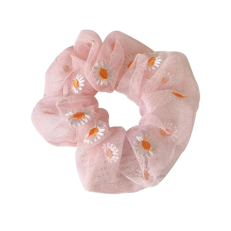 Рисунок 5 - 2021 Новинка, милое Сетчатое маленькая