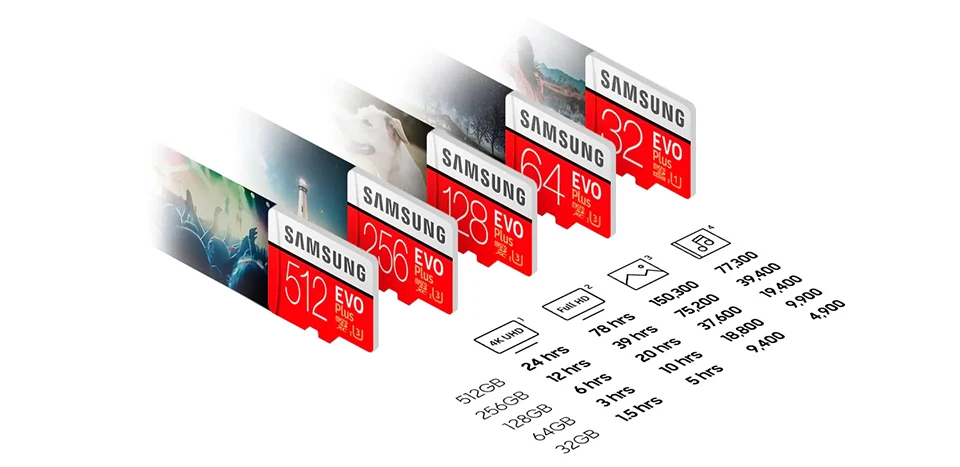 Карта памяти SAMSUNG 128 ГБ 256 ГБ Micro SD карта 64 Гб EVO Plus tarjeta Micro SD Class 10 TF карта 4K microSD 32 Гб cartao de memoria