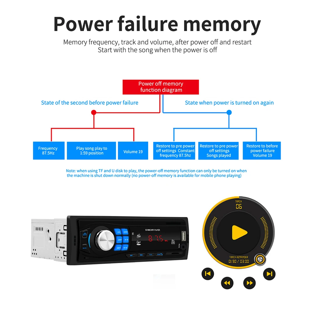 1 DIN автомобильный стерео MP3 плеер одиночный автомобильный стерео MP3 плеер в тире головное устройство Bluetooth USB AUX FM радио приемник для Toyota ford