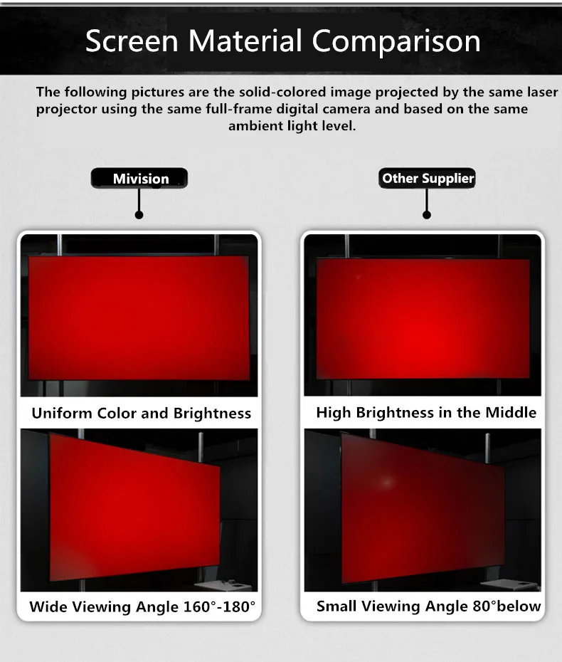 Моторизованный пол поднимающийся проекционный экран для 4K Ультра короткий бросок лазерный проектор, ультра-Короткий бросок окружающего света отклонение