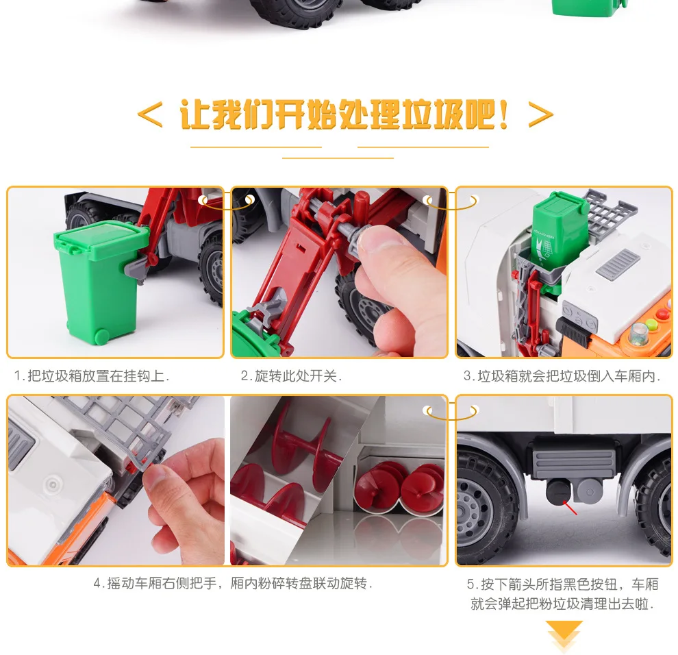 Xiong yuan 6606 музыкальная санитарная игрушка грузовик инерционная Инженерная модель автомобиля для уборки дорог мусоровоз с одним ведром