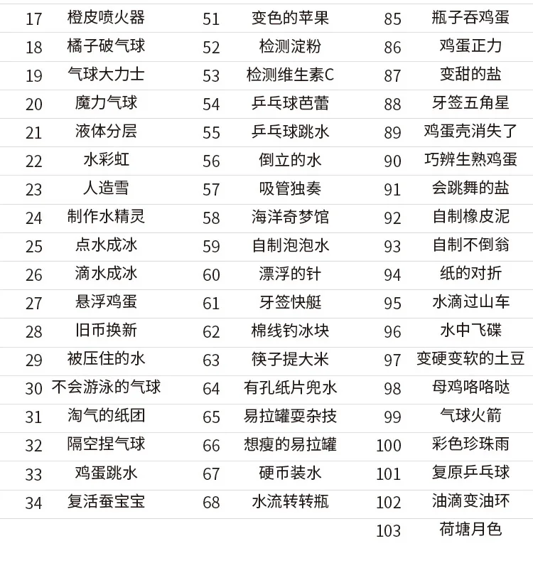 Дети Douyin наука и техника Забавный научный эксперимент Стиль Знаменитостей игрушка детский сад молодой студенческий химическое обучение