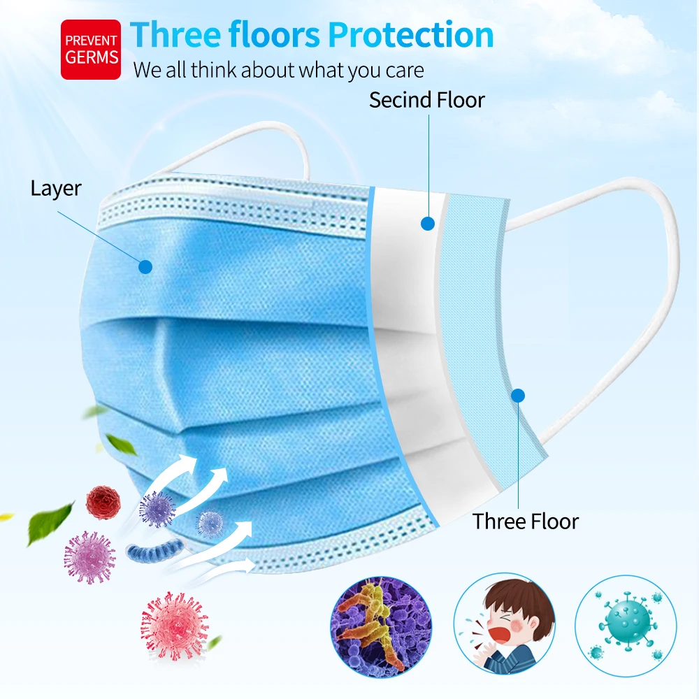 Face Mask 10-200pcs Disposable Masks Non-woven 3 Layer Ply Filter Anti Dust Breathable Adult Mouth Mask Earloops