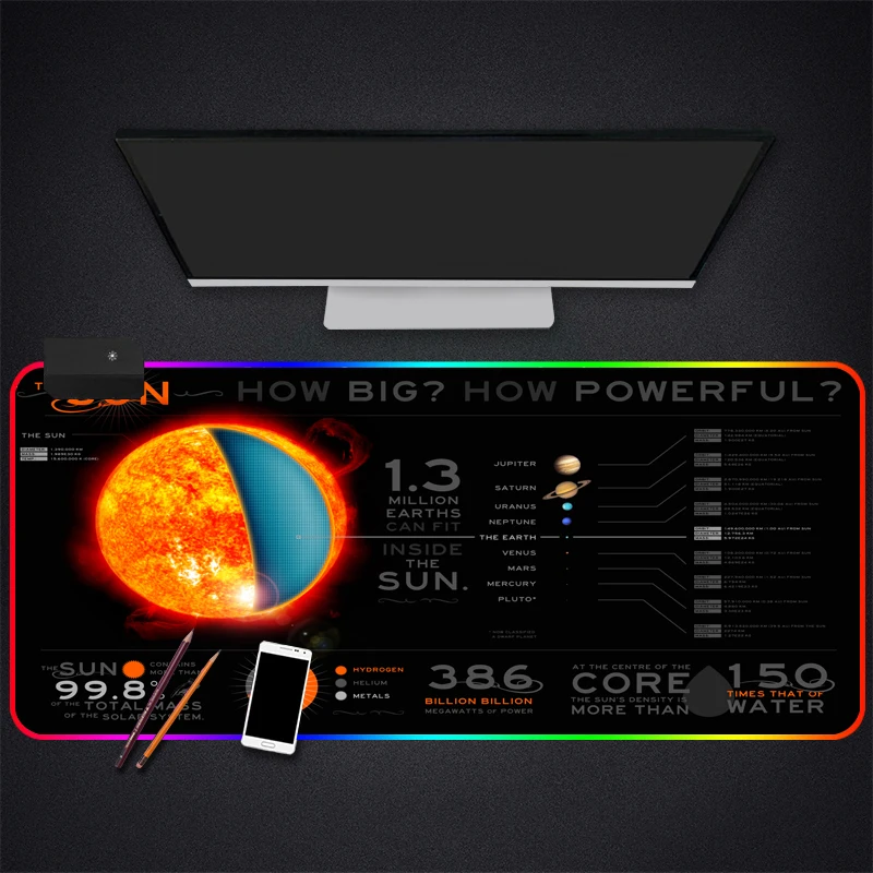 Аниме солнечная система RGB игровой большой коврик для мыши компьютерный цветной светодиодный клавиатуры