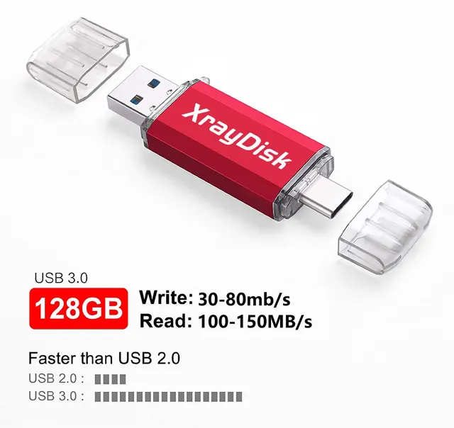 TOPESEL 5 Pack 32GB USB Flash Drives Clés USB Stick Thumb Drive 2.0 - Foto 8