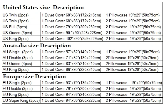 Japan Neighbor Totoro Bedding Set Duvet Cover Set Bedding Set Luxury Twin Full Queen King Size Comforter Set Bed Set Dropshippin