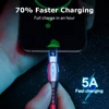 Mobile Phone Accessories