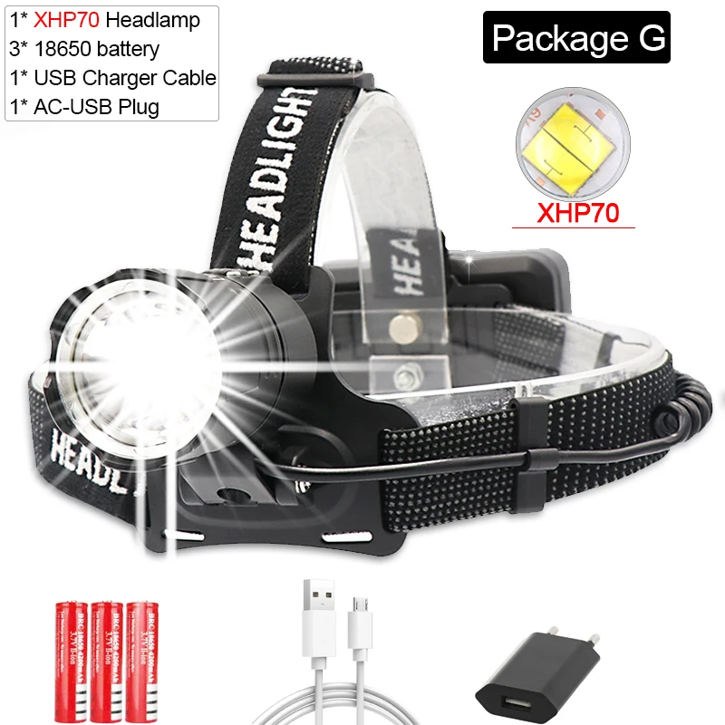 Package G Новые фары Масштабируемые USB фонарик 8000 Люмен XHP-70.2 светодиодные фары высокой мощности Фонари Мода - Испускаемый цвет: Package G