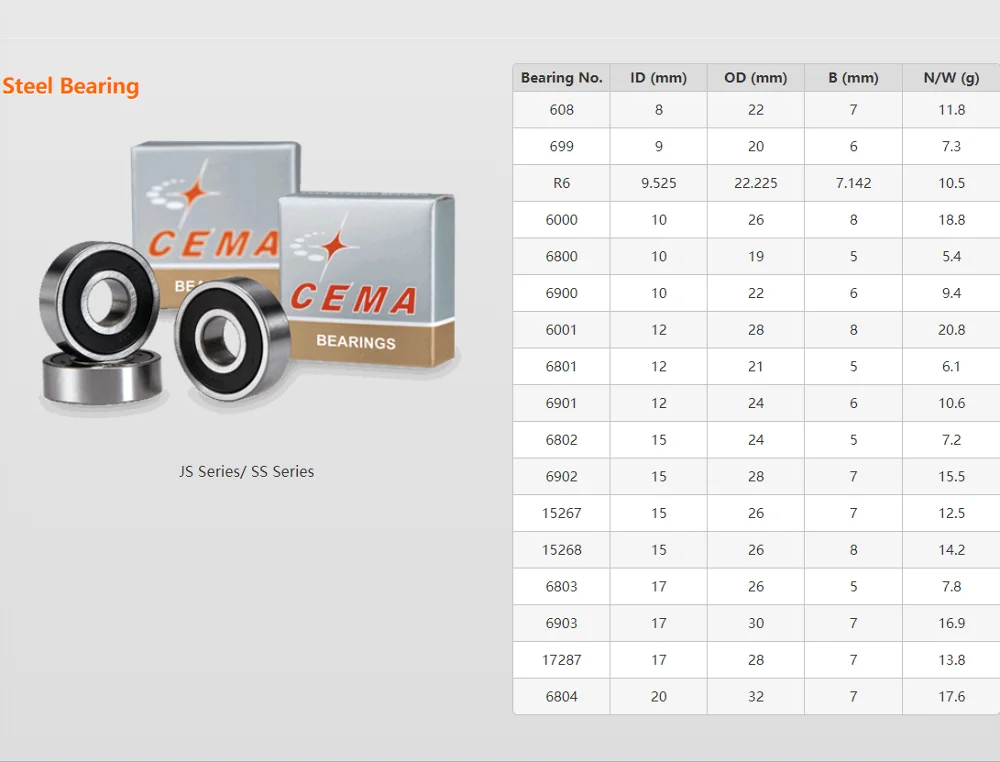 Bicycle Ball Bearing Bicycle Wheel Hub Bearings Steel Bearing For bike wheel hub 6802/6000/6001/6803/6804/6805/6900/6901/6902/6903/15267/608/6800
