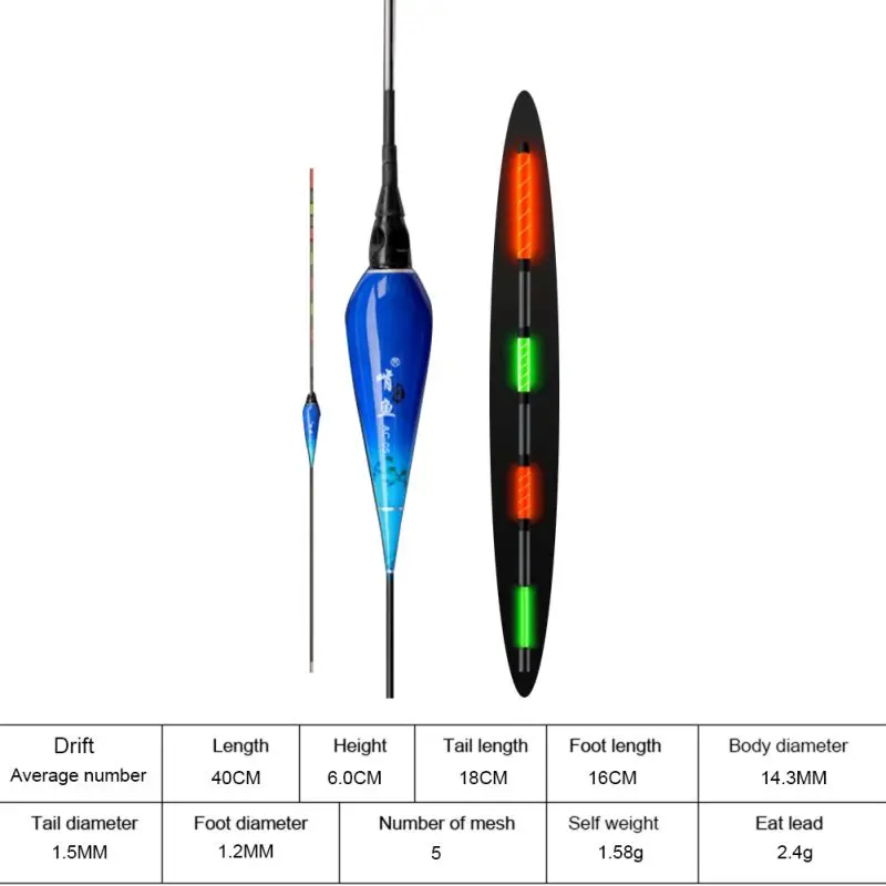 Супер чувствительный поплавок для ночной рыбалки, супер яркие Электронные Поплавки, светящийся буй, Аксессуары для рыбалки на открытом воздухе - Цвет: A5