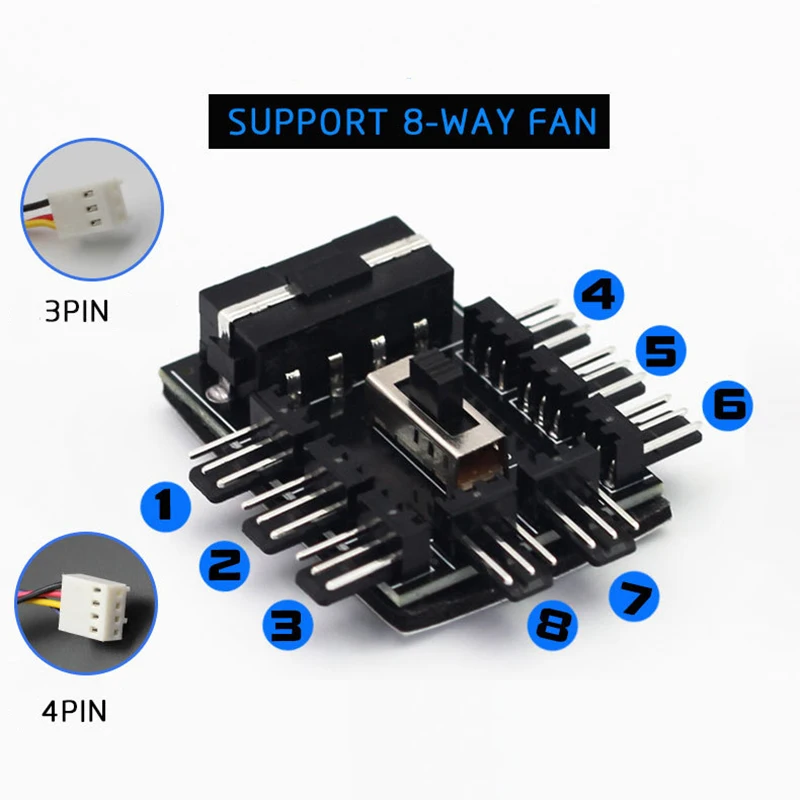 Achetez en gros 1 à 8 3pin 12v Ventilateurs Hub Splitter Pc Ordinateur Pwm  Risers 4pin Molex Refroidisseur Contrôleur De Vitesse De Refroidissement  Chine et Ventilateur De Moyeu à 1.58 USD