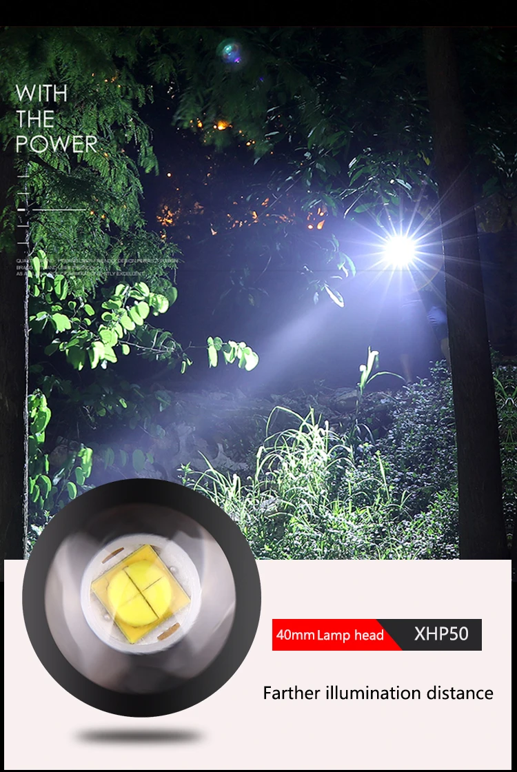XHP50 светодиодный вспышка светильник фонарь с приближением, супер яркий USB Перезаряжаемые фонарь 18650 батарея Кемпинг ручной светильник