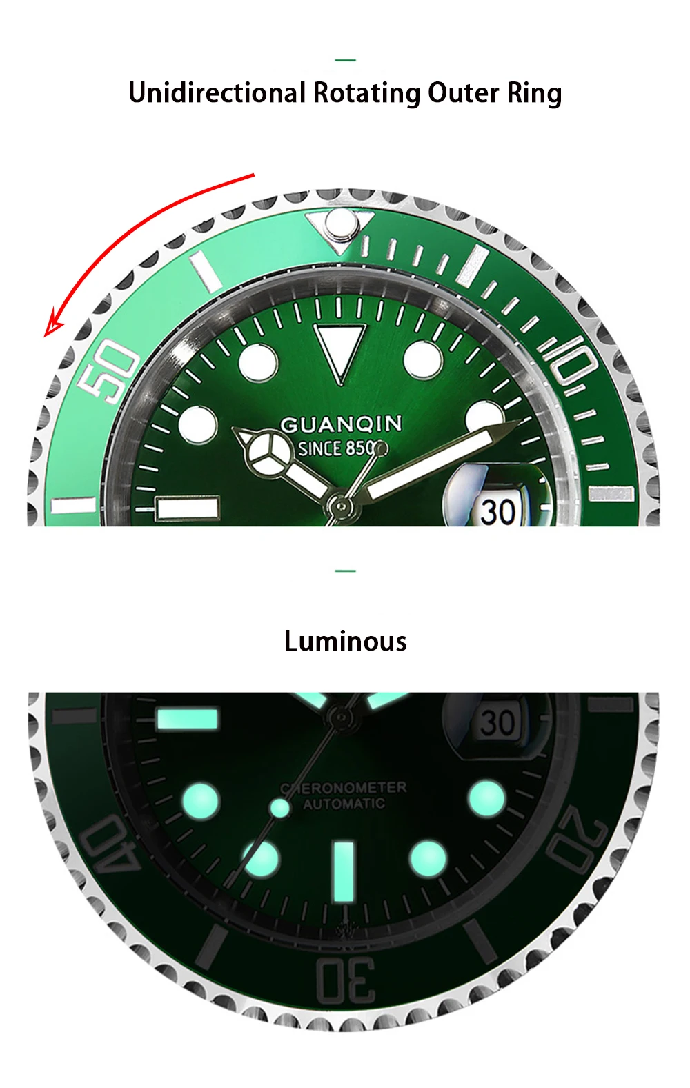 GUANQIN мужские часы Топ бренд класса люкс Япония движение водонепроницаемый механический Топ автоматические часы для мужчин Сапфир Спорт reloj hombre