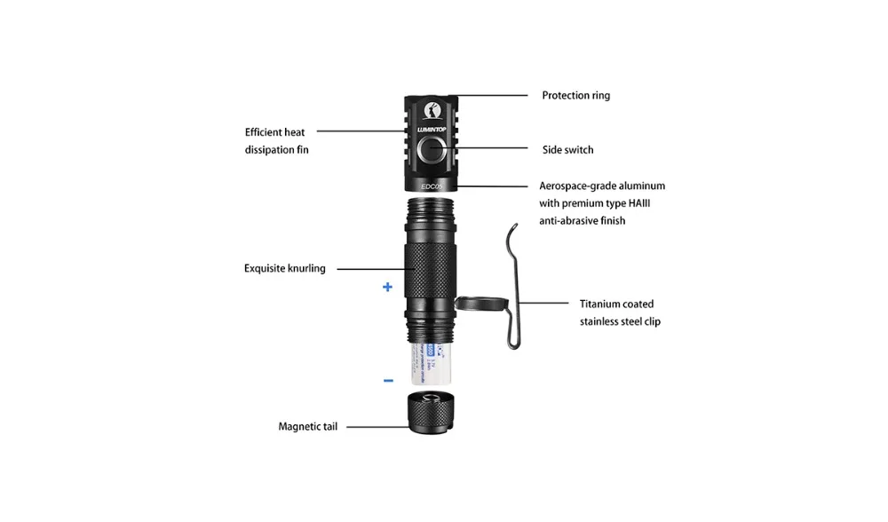 EDC05 фонарь светильник вспышка светильник мощный светодиодный фонарик мини-светильник брелок вспышка светильник люменов 800 мощность от AA/14500