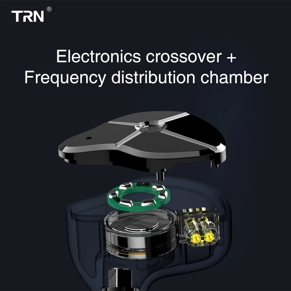 Wired Earphones TRN ST1 1DD + 1BA Hybrid In Ear Earphone HIFI
