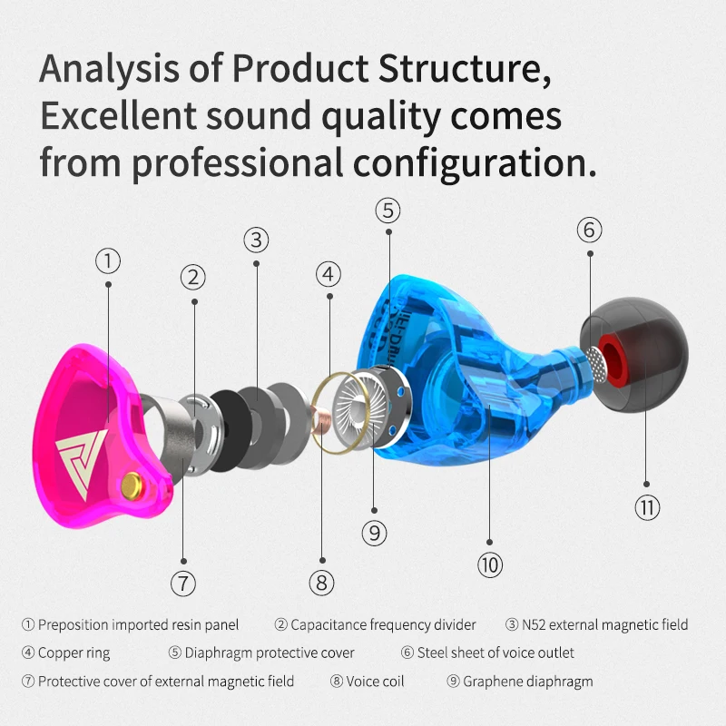 Original QKZ VK4 Colorful DD In Ear Earphone Headset HIFI Bass Noise Cancelling Earbuds With Mic Replaced Cable Earphone
