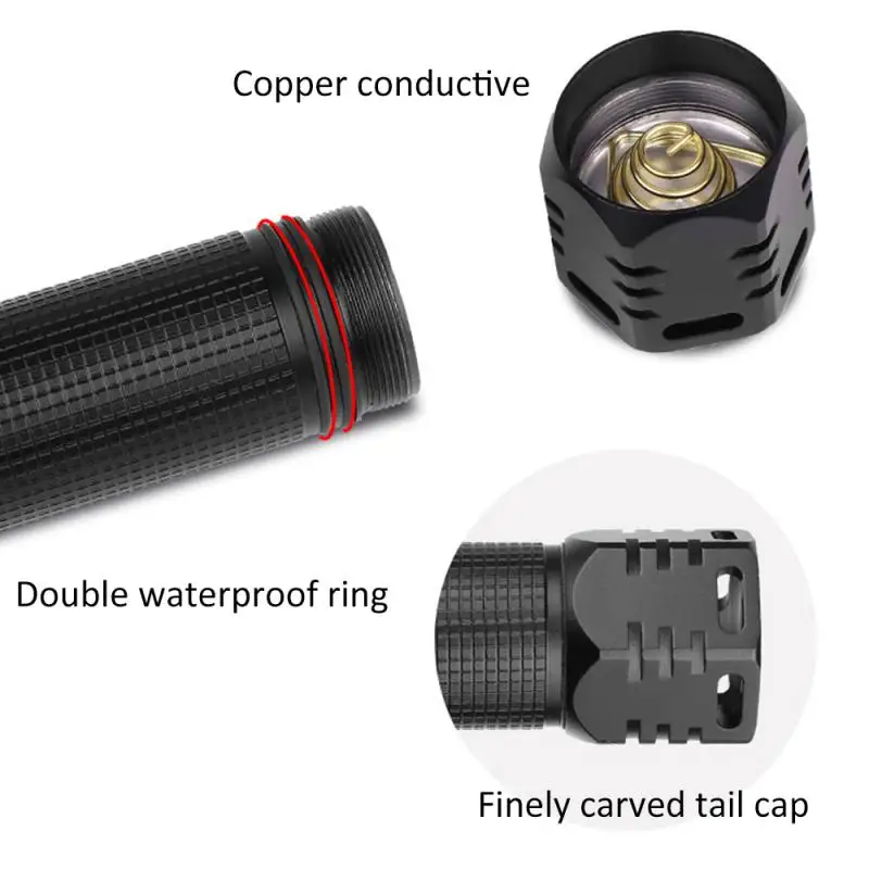250000lm фонарь p70 XLamp XHP70 XHP90 самый мощный светодиодный фонарик usb масштабируемый фонарь 18650 26650 перезаряжаемый фонарик