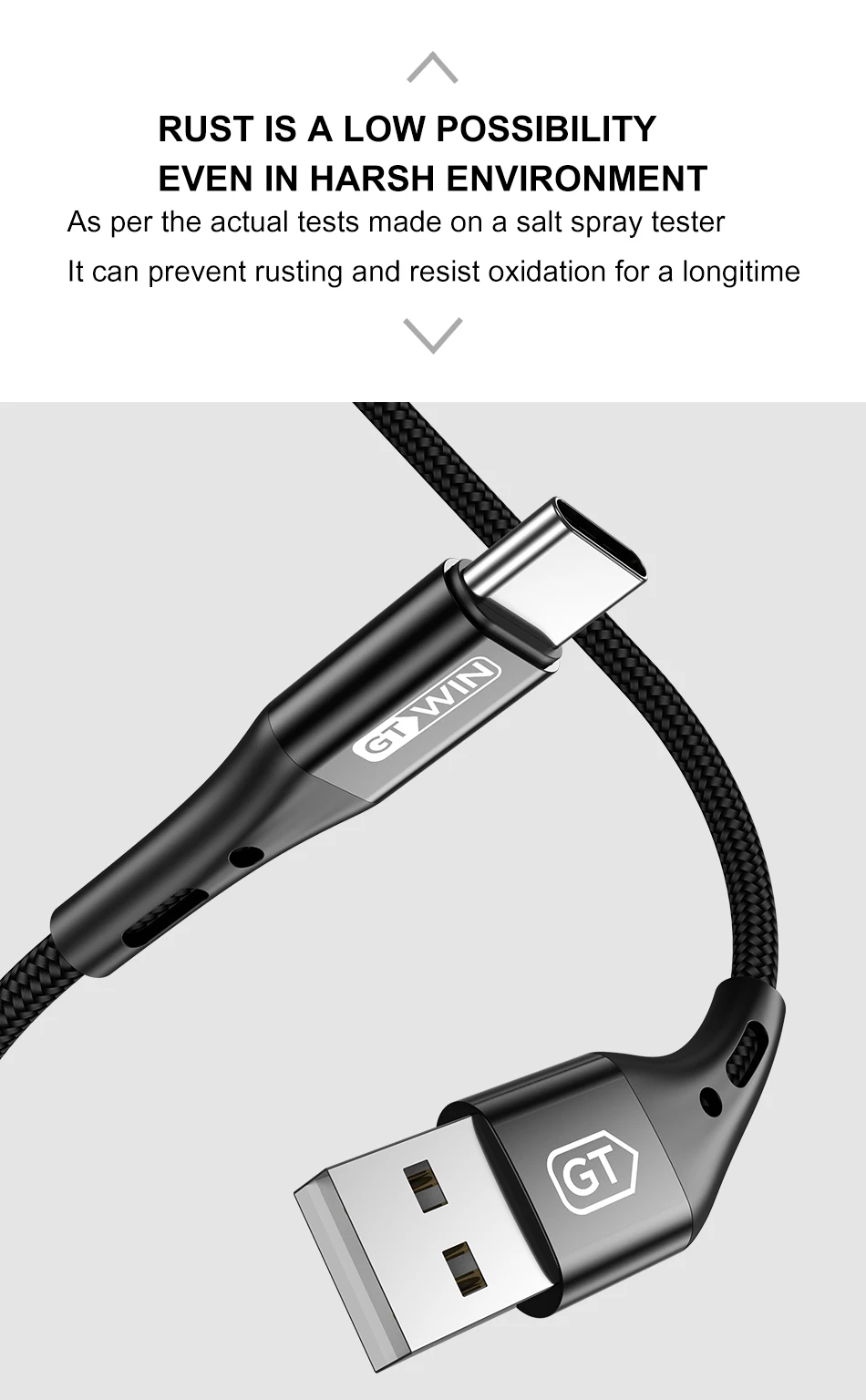 GTWIN 3M type C USB кабель для iPad Pro 3A кабель для быстрой зарядки для samsung S10 S9 huawei P30 Pro кабель для зарядки USB C кабель для передачи данных