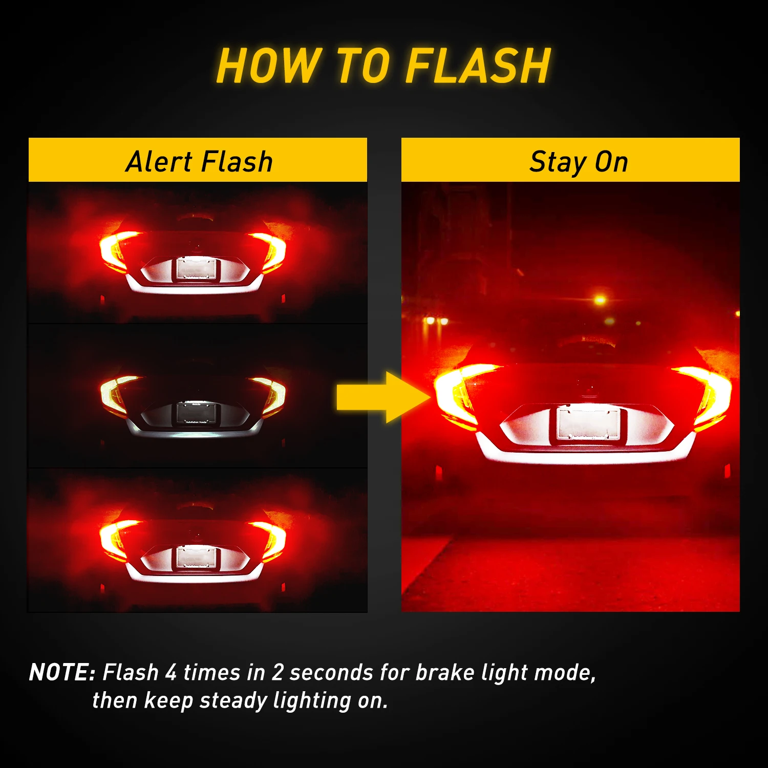 2х вспышка стробоскоп T20 7443 W21/5 W WY21W Автомобильный светодиодный светильник, тормозной светодиодный задний сигнальный лампа стоп-сигнала, лампа заднего хода, вспышка красного и белого цвета
