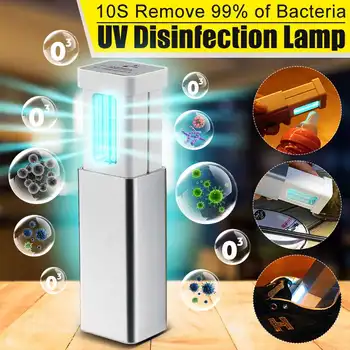 

Mini Portable UV Light Sanitizer Sterilizer Box for Face Masks Smartphone Tableware Beauty Nail Tools Kills 99.9% of Germs 10S