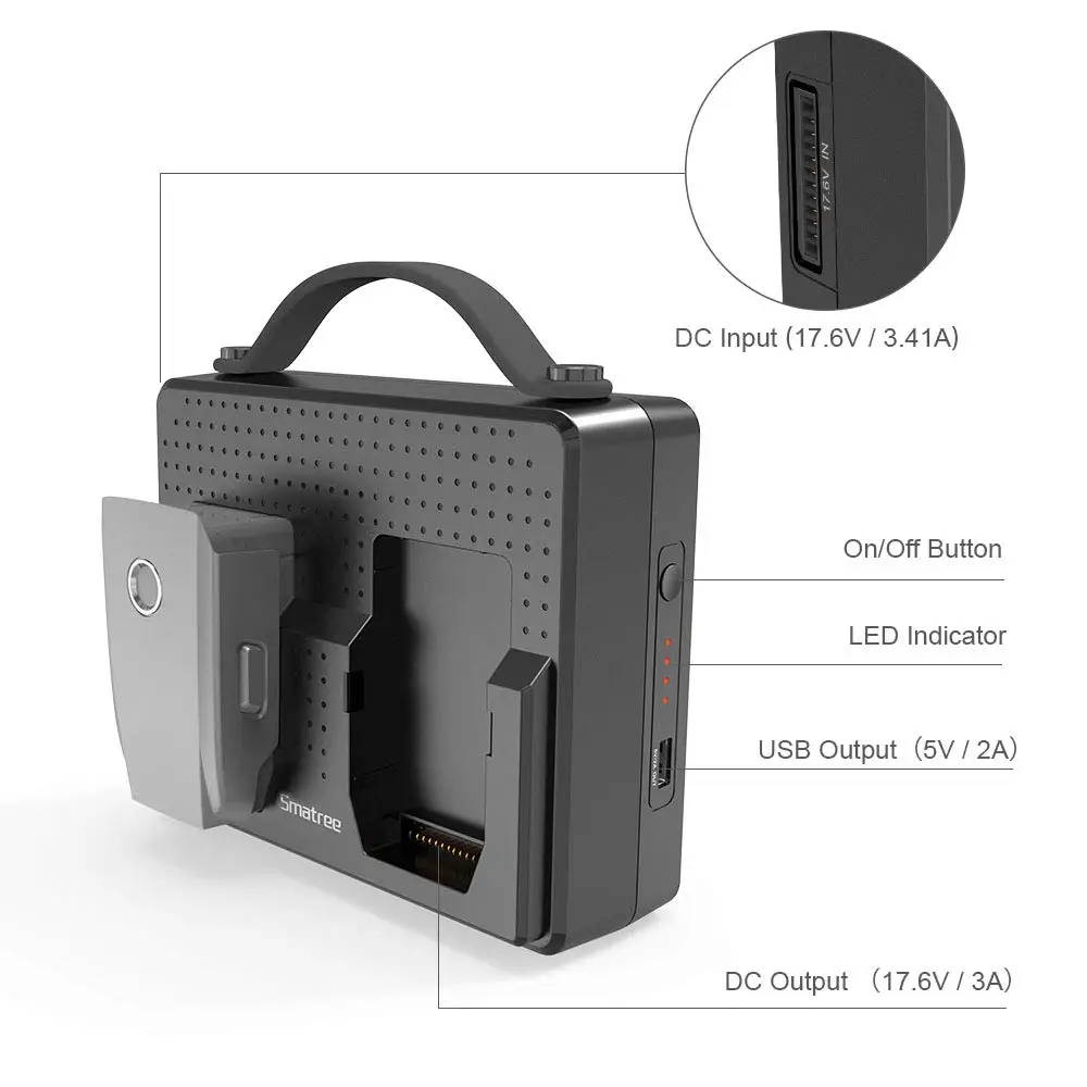 Smatree для DJI Mavic 2 Pro/Mavic 2 Zoom Drone 148Wh портативная зарядная станция высокоскоростная док-станция Интеллектуальный полет