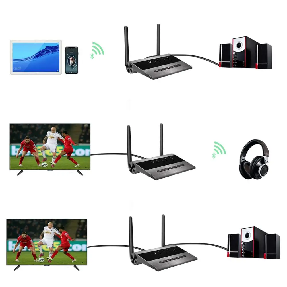 Большой диапазон Bluetooth передатчик приемник низкая задержка Aptx двойной беспроводной связи динамик HD аудио